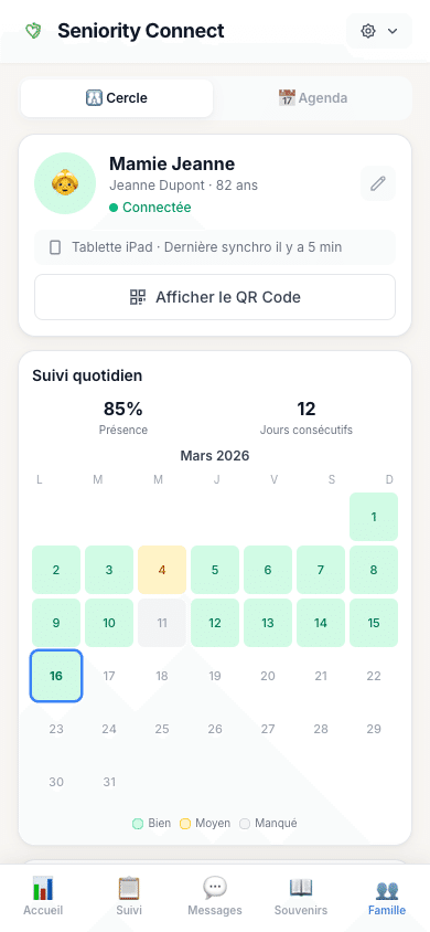 Espace famille — Cercle familial, médicaments et alertes d'inactivité